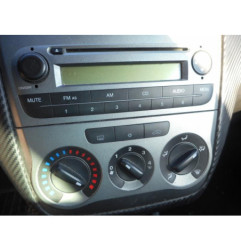 Porte avant droit FIAT PUNTO EVO 3