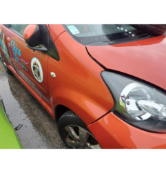 Jante TOYOTA AYGO 1