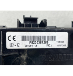 Kit de demarrage RENAULT CLIO 2
