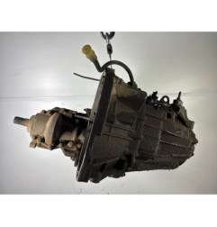Boite de vitesses DACIA DUSTER 1