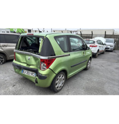 Boite de vitesses PEUGEOT 1007