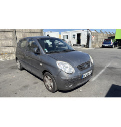 Neiman KIA PICANTO 1