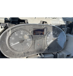 Boite de vitesses RENAULT KANGOO 1