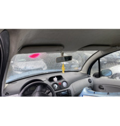 Retroviseur droit CITROEN C3 1