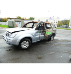 Etrier avant droit (freinage) SSANGYONG REXTON 1