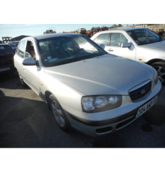 Poignee porte arriere droit HYUNDAI ELANTRA 1