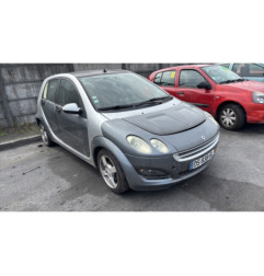 Compresseur clim SMART FORFOUR 1