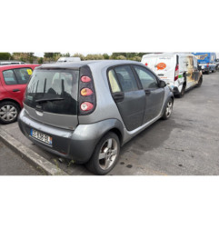 Compresseur clim SMART FORFOUR 1