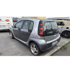 Compresseur clim SMART FORFOUR 1