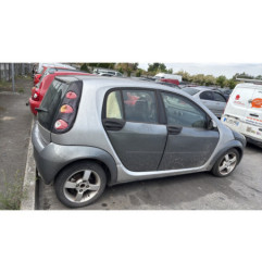 Compresseur clim SMART FORFOUR 1