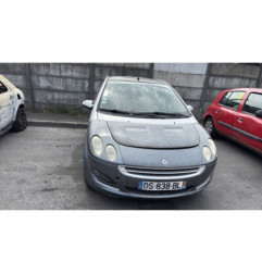 Compresseur clim SMART FORFOUR 1
