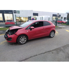 Pare soleil droit KIA RIO 3