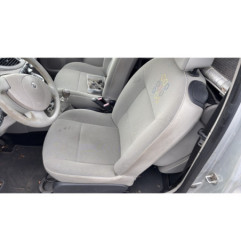 Alternateur RENAULT TWINGO 2