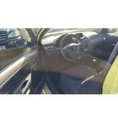 Boite de vitesses CITROEN C2