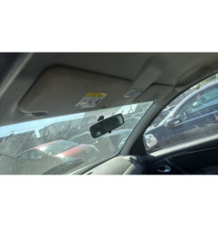 Boite de vitesses DACIA DUSTER 1