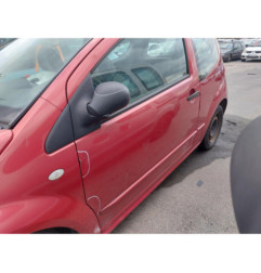 Boite de vitesses CITROEN C2